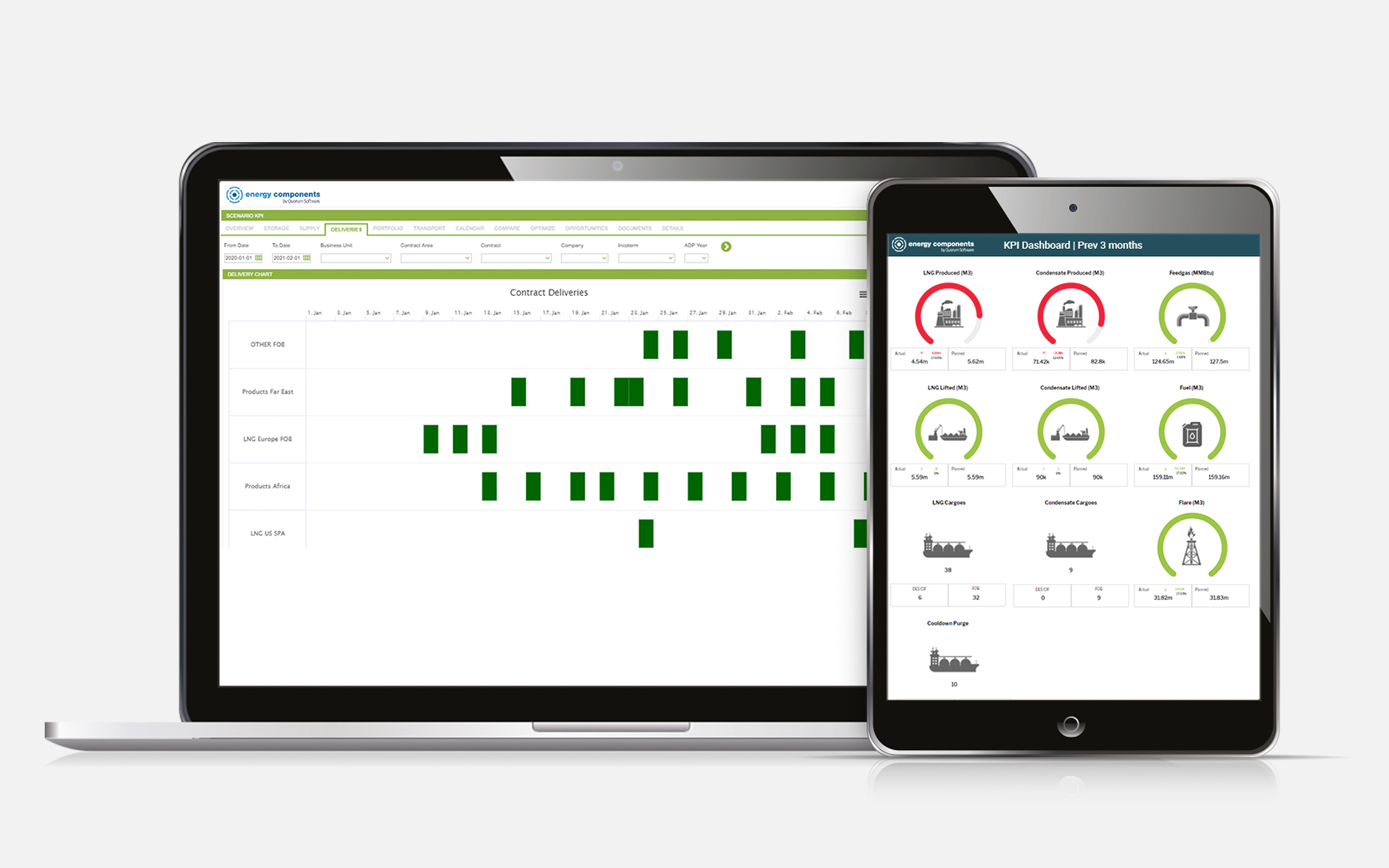 Lng Import And Export Quorum Software Energy Components 8128