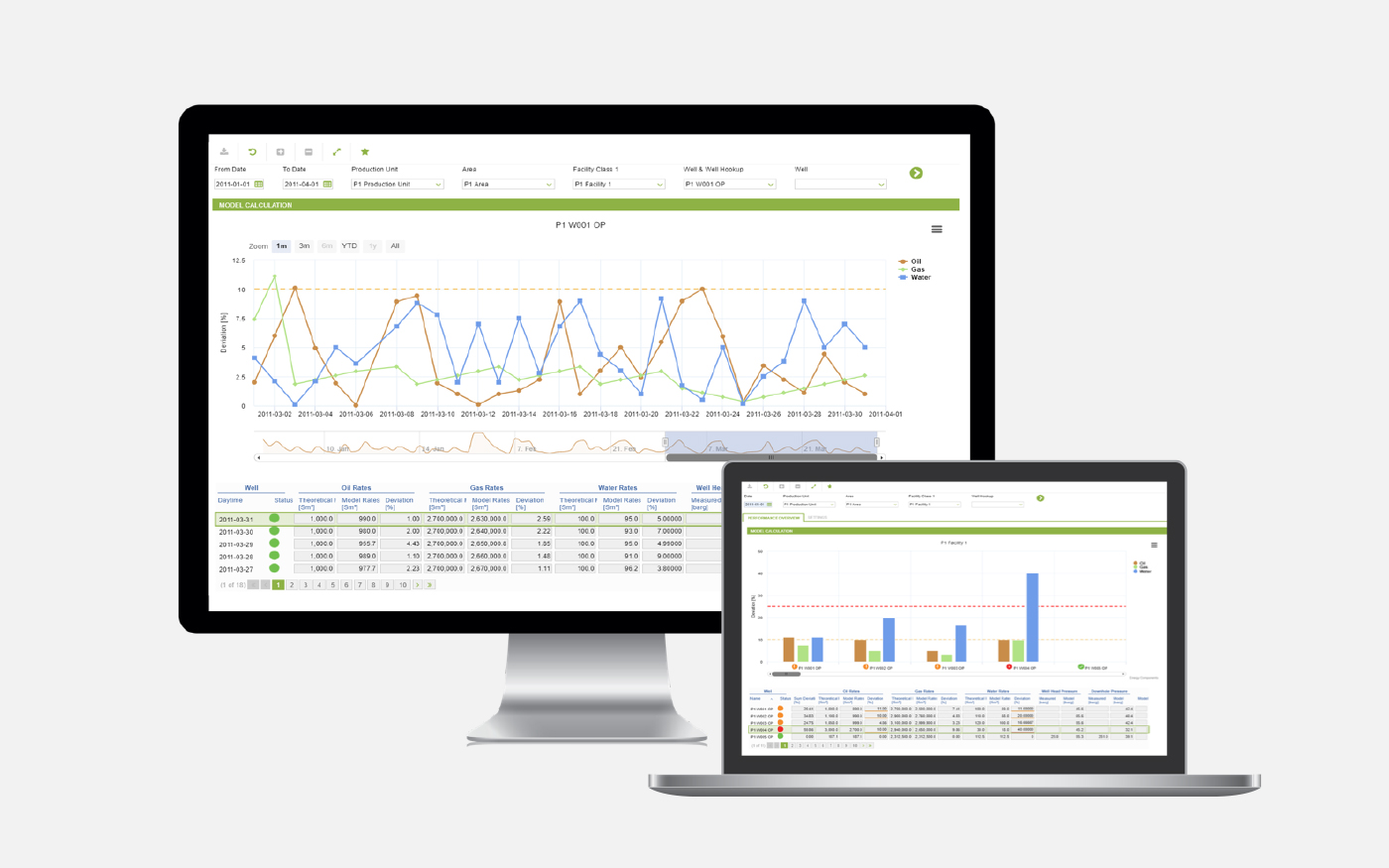 Energy Components Upstream Management Quorum Software 4241